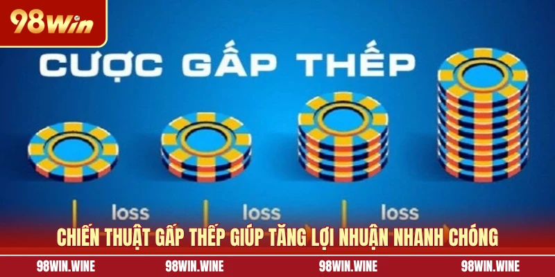 Chiến thuật gấp thếp giúp tăng lợi nhuận nhanh chóng